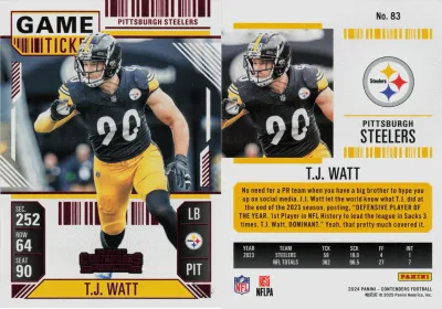 T.J. Watt 2024 Panini Contenders Optic