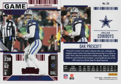 Dak Prescott 2024 Panini Contenders Football