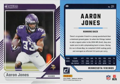 Aaron Jones 2025 Panini Donruss