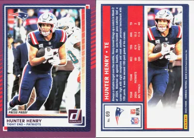 Hunter Henry card