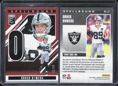 Brock Bowers card
