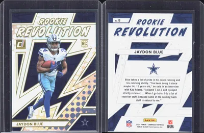 Jaydon Blue 2025 Panini Donruss