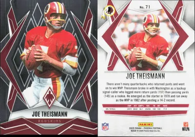 Joe Theismann