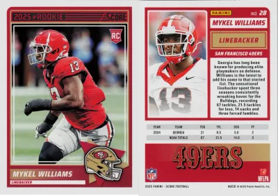 Mykel Williams 2025 Panini Score