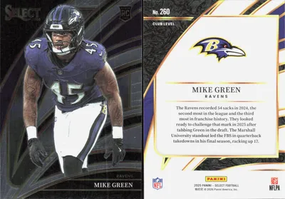 Mike Green 2025 Panini Select