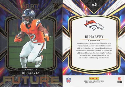 RJ Harvey 2025 Panini Select