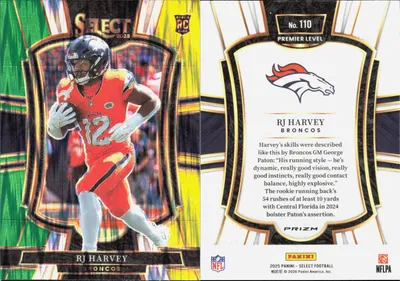 RJ Harvey 2025 Panini Select