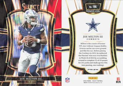 Joe Milton III — 2025 Panini Select Black and Orange Prizm Shock