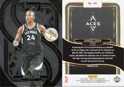 Jewell Loyd