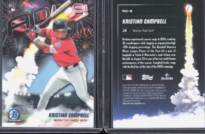 Kristian Campbell