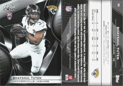 Bhayshul Tuten