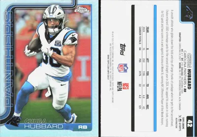 Chuba Hubbard card