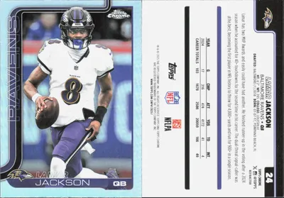 Lamar Jackson 2025 Topps Chrome