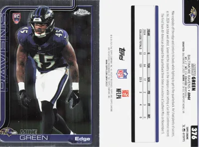 Mike Green 2025 Topps Chrome