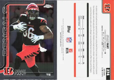 Noah Fant card