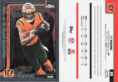 Tee Higgins card