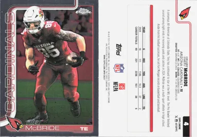Trey McBride 2025 Topps Chrome