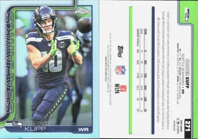 Cooper Kupp card