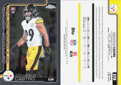 Sebastian Castro card