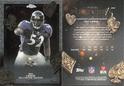 Ray Lewis 2025 Topps Chrome