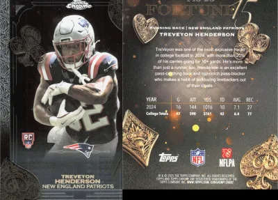 TreVeyon Henderson 2025 Topps Chrome