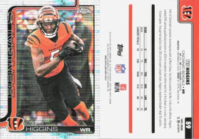 Tee Higgins card