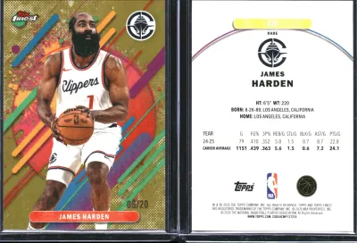 James Harden — 2025 Topps Finest Gold Refractor