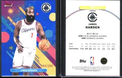James Harden card