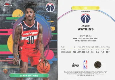 Jamir Watkins card