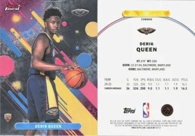 Derik Queen