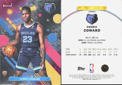Cedric Coward 2025 Topps Finest