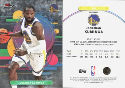 Jonathan Kuminga — 2025 Topps Finest Base Uncommon