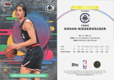 Yanic Konan-Niederhauser 2025 Topps Finest