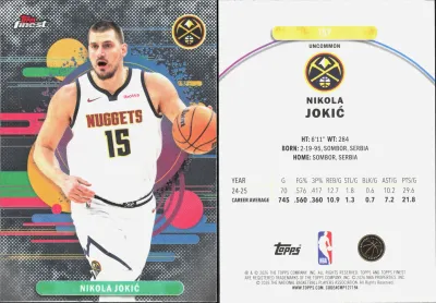 Nikola Jokić card