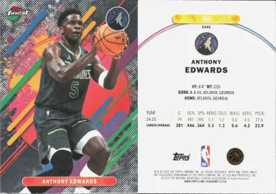 Anthony Edwards card