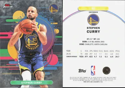 Stephen Curry card