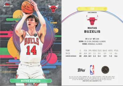 Matas Buzelis card