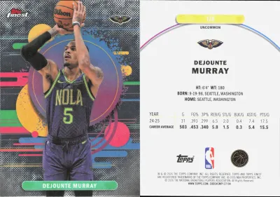 Dejounte Murray — 2025 Topps Finest Base Uncommon