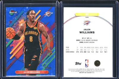 Jalen Williams