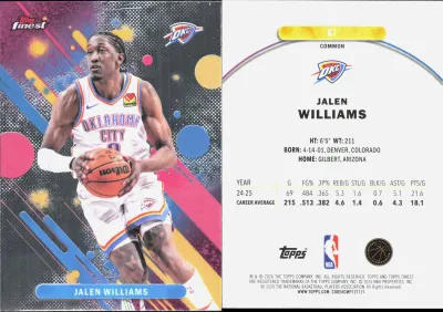 Jalen Williams — 2025 Topps Finest Base Common