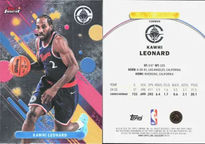 Kawhi Leonard 2025 Topps Finest