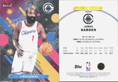 James Harden 2025 Topps Finest