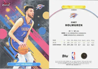 Chet Holmgren card