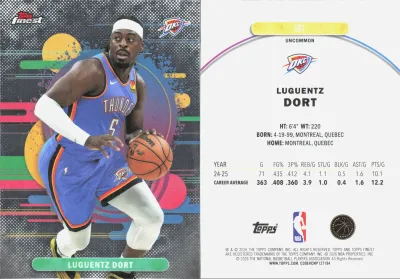 Luguentz Dort — 2025 Topps Finest Base Uncommon