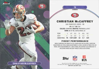 Christian McCaffrey 2025 Topps Finest