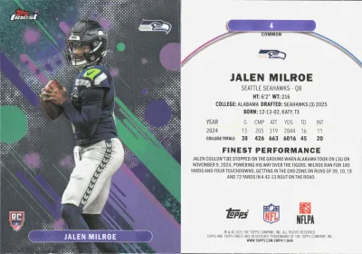 Jalen Milroe