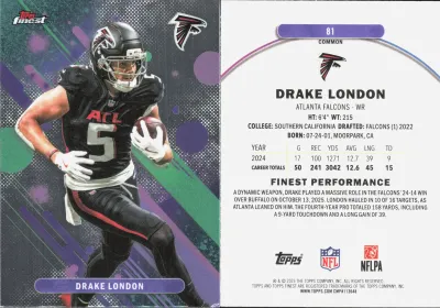 Drake London