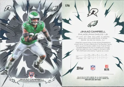Jihaad Campbell