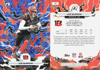 Joe Burrow card