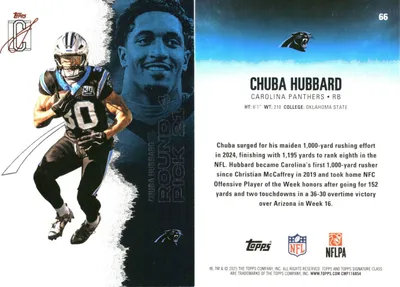 Chuba Hubbard card
